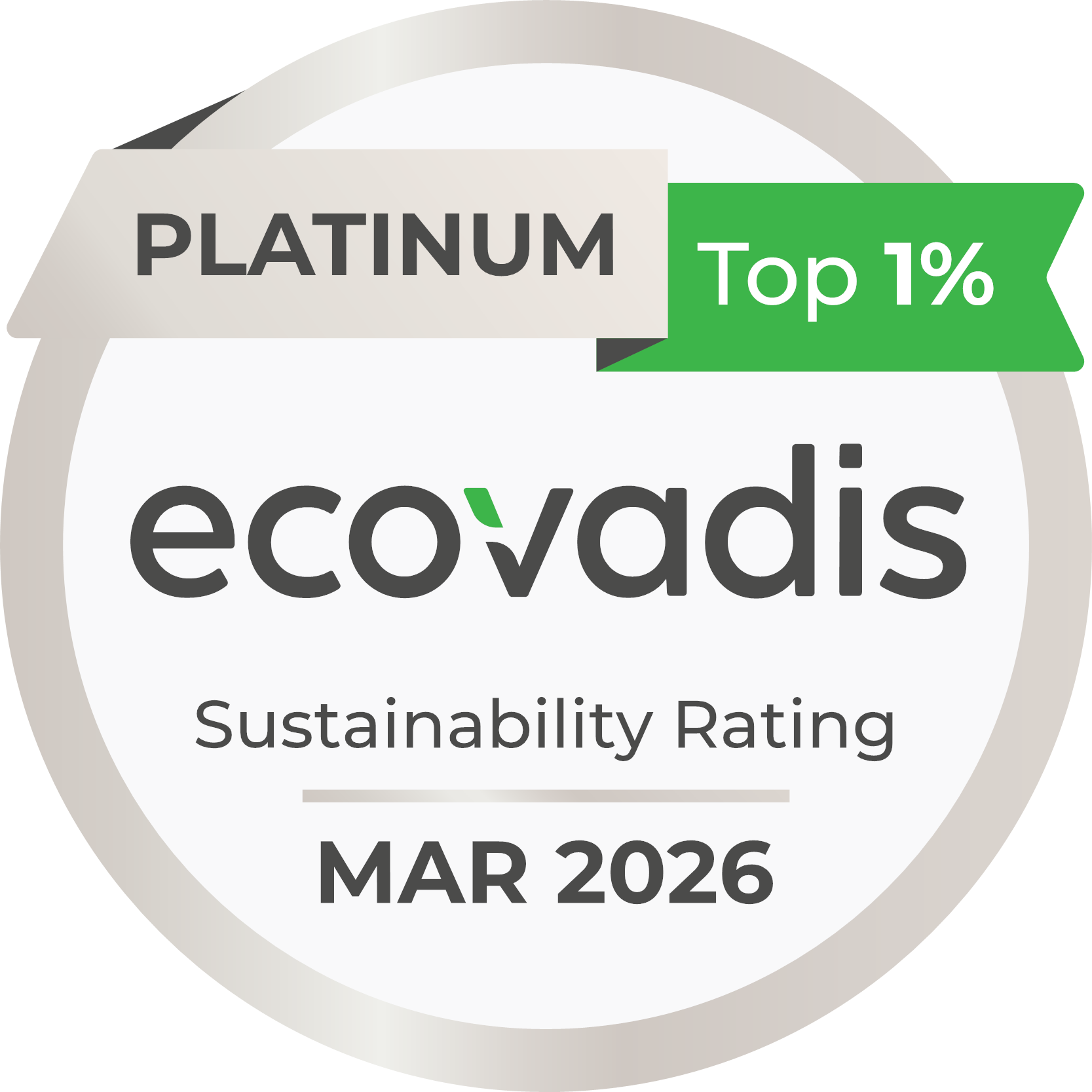 Ecovadis Platinum 2026